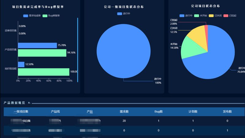 小标题：IT外包服务的背景与趋势