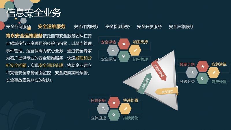 企业系统故障时如何快速响应？运维应急预案的核心要素