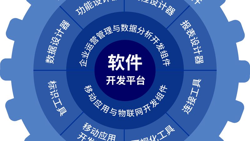 信息系统集成流程：构建稳定可靠IT架构的关键步骤